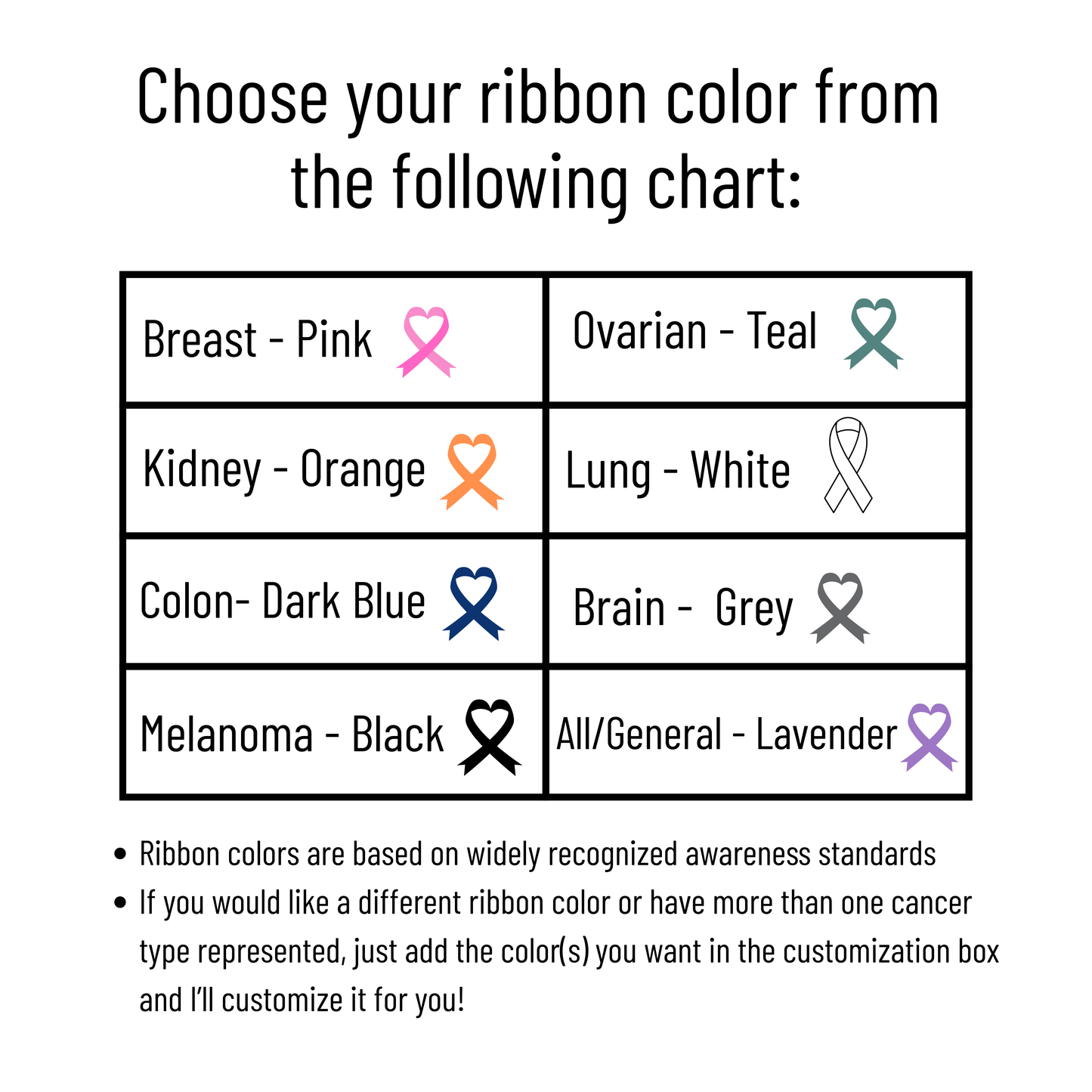 Bell Ringer Cancer Slinger – End-of-Treatment Ornament